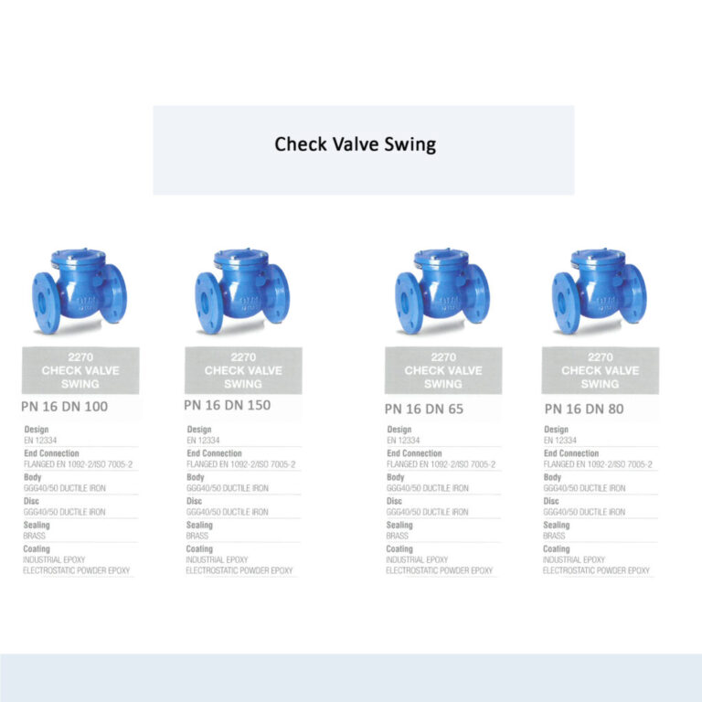 FAF Valves Suppliers in UAE