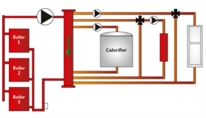 calorifier suppliers